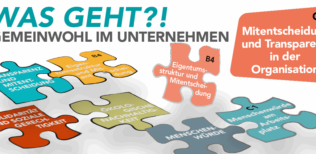 Mehr über den Artikel erfahren WAS GEHT?! – Gemeinwohl im Unternehmen