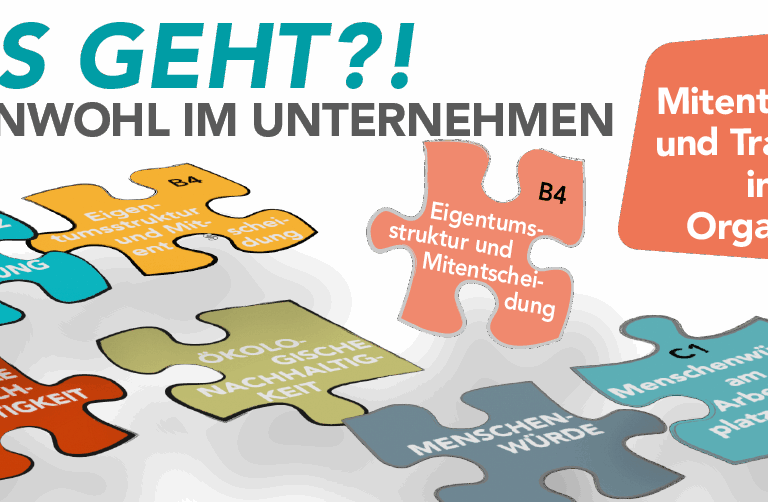 Mehr über den Artikel erfahren WAS GEHT?! – Gemeinwohl im Unternehmen